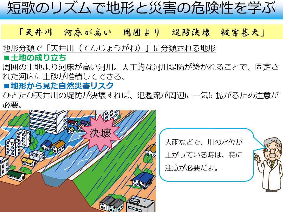 天井川