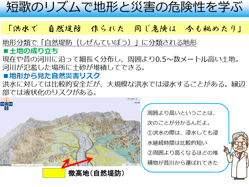 自然堤防