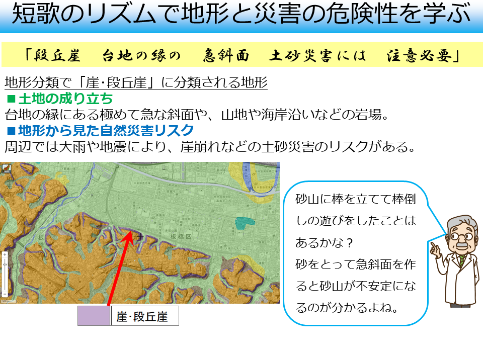崖