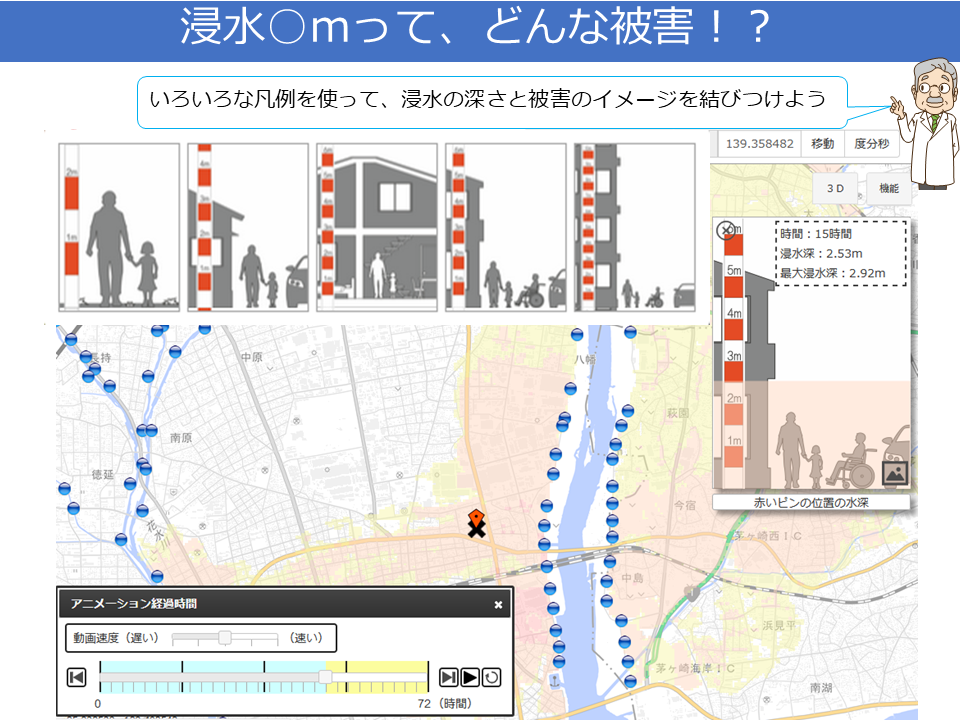浸水の深さと被害イメージ