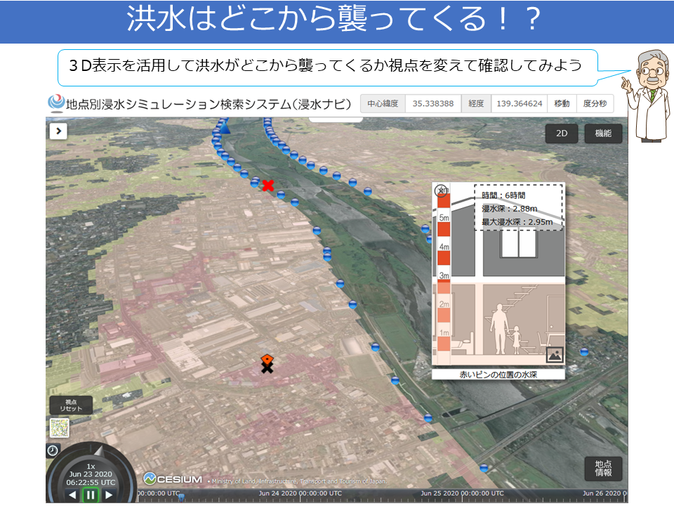 三次元表示で洪水がどこから襲ってくるか確認