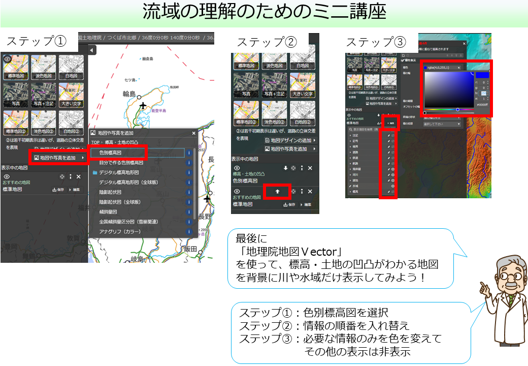 作成方法