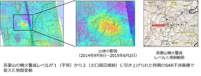 吾妻山の噴火警戒レベルの説明画像