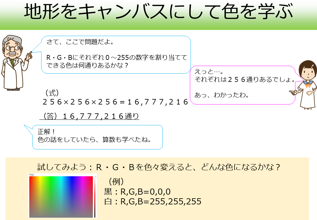 色と算数