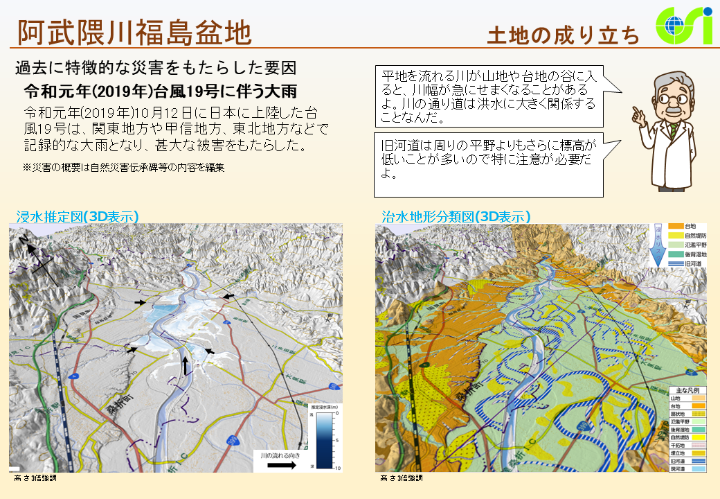 阿武隈川福島盆地特性図2