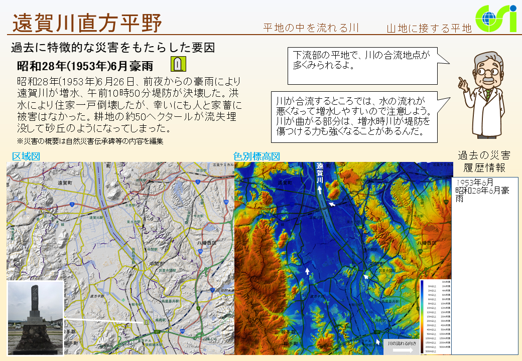 遠賀川直方平野特性図１