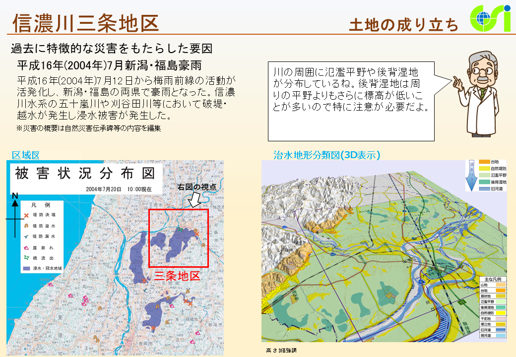 信濃川三条地区特性図2