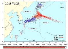 電子基準点で求めた全国水平地殻変動（動く日本列島）画像