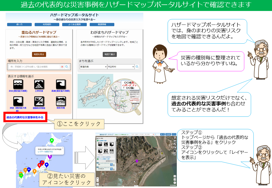 過去の災害事例をみる