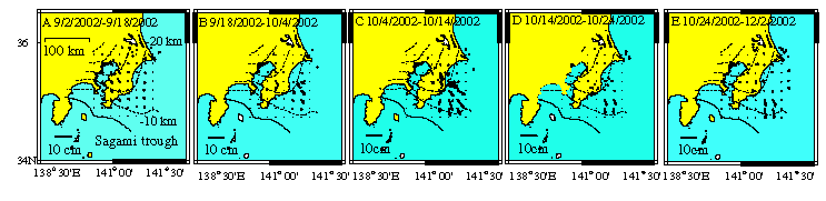 Time evolution of the Boso Silent Earthquake