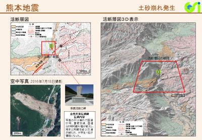 熊本地震活断層図（PDF形式：743KB）