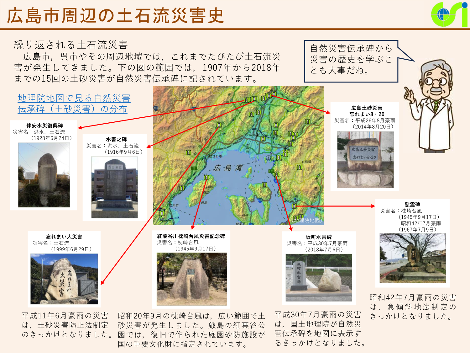 広島市周辺の土石流災害史に関する資料