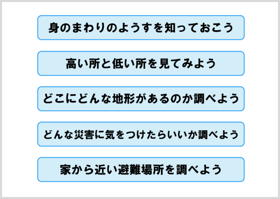 災害に備える