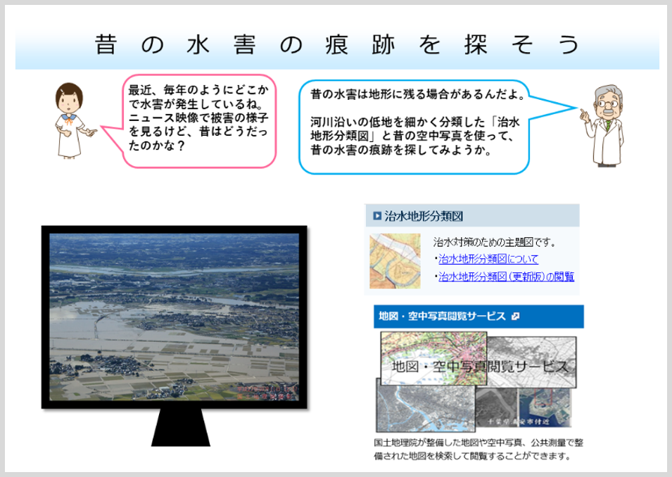 昔の水害の痕跡を探そうへのリンク
