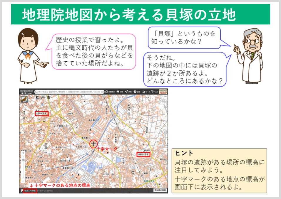 地理院地図から考える貝塚の立地へのリンク