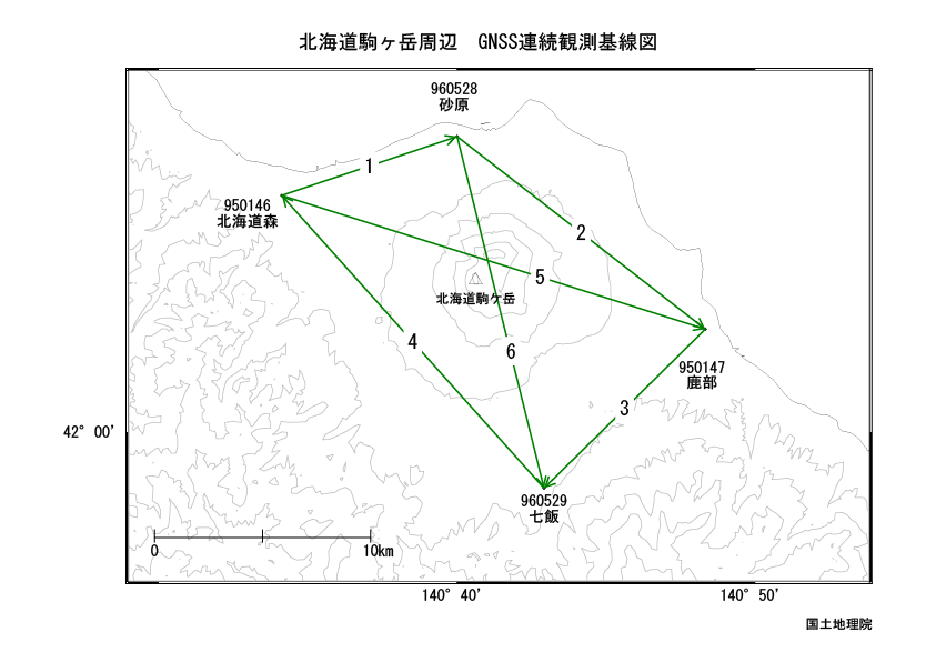 北海道駒ヶ岳周辺ＧＮＳＳ基線図